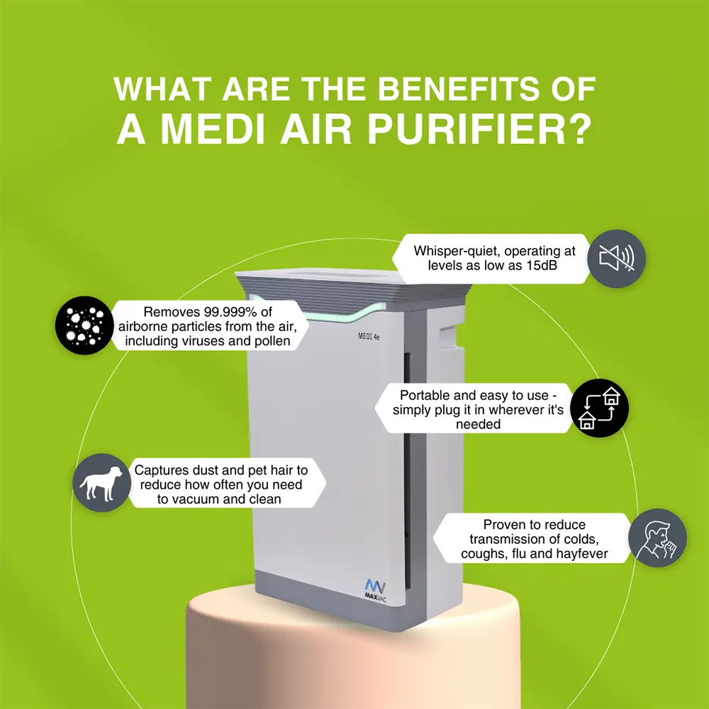 Medi air purifier reviews deals