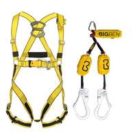 Safety Harnesses